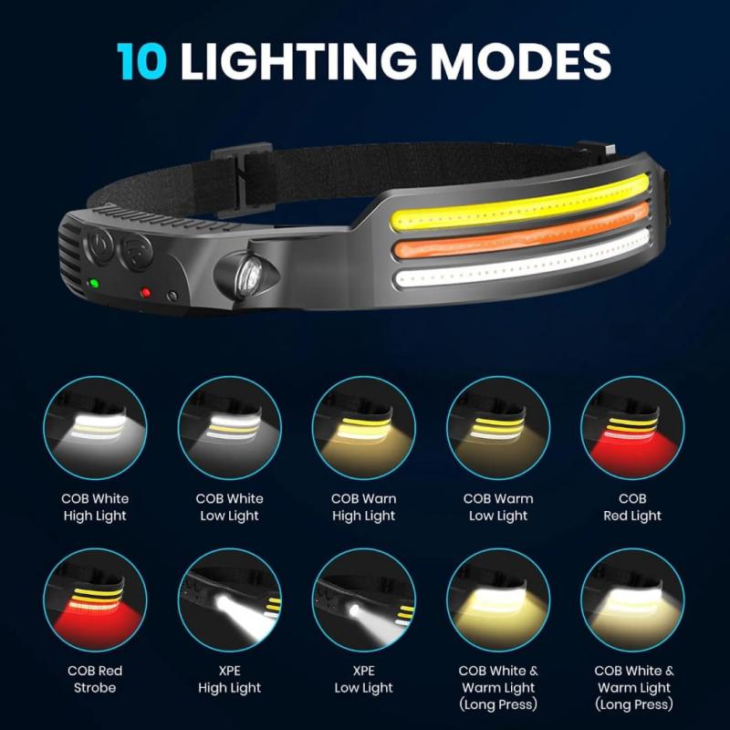 VINCHA MINERA 10 TIPOS DE LUCES